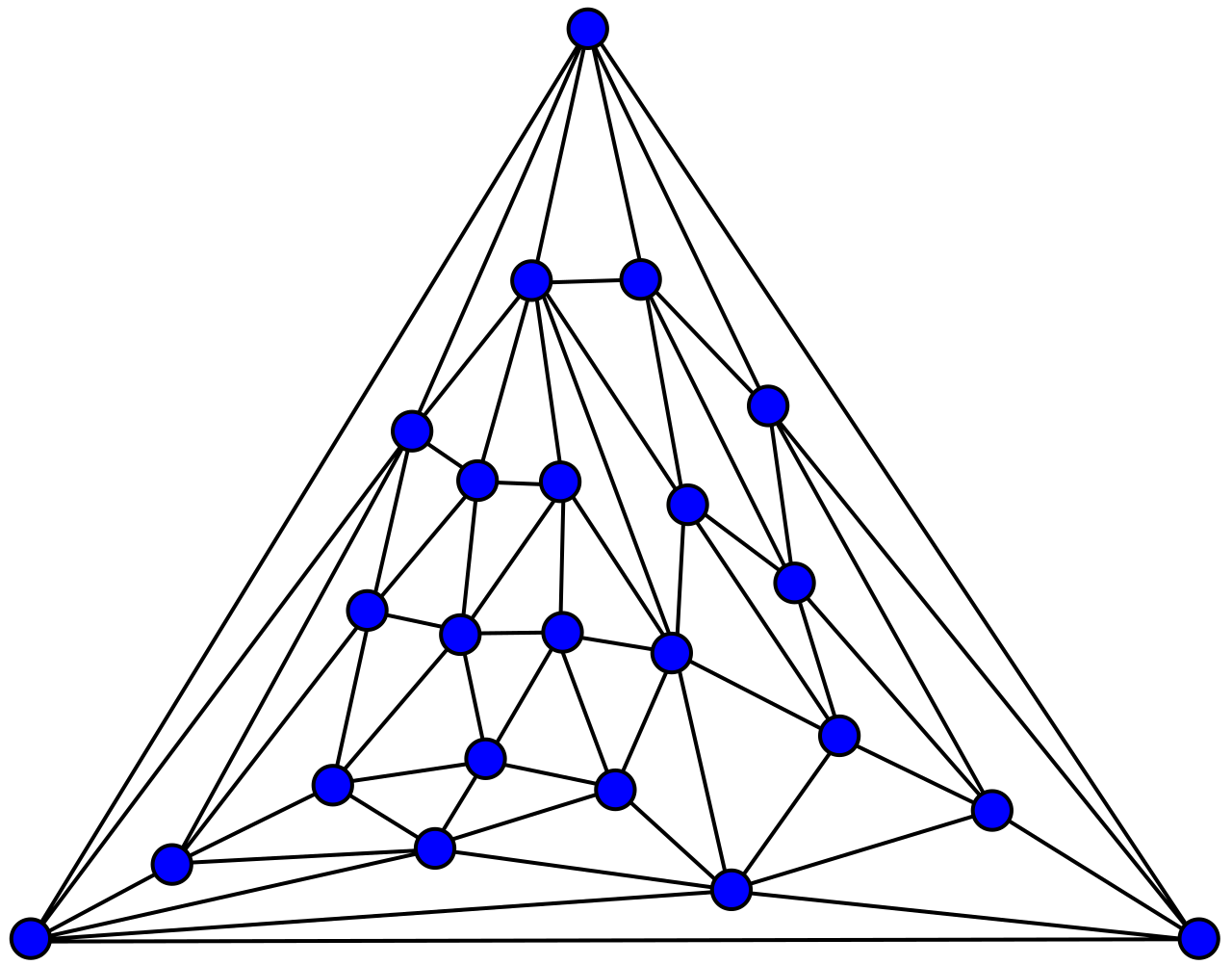 Kittell graph.svg