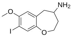 IBOX​​​