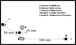 Map showing the locations of the British and German fleets. The German light cruisers pass between the British battleship and battlecruiser forces while the German battlecruisers steam to the northeast. The German battleships lie to the east of the other ships.