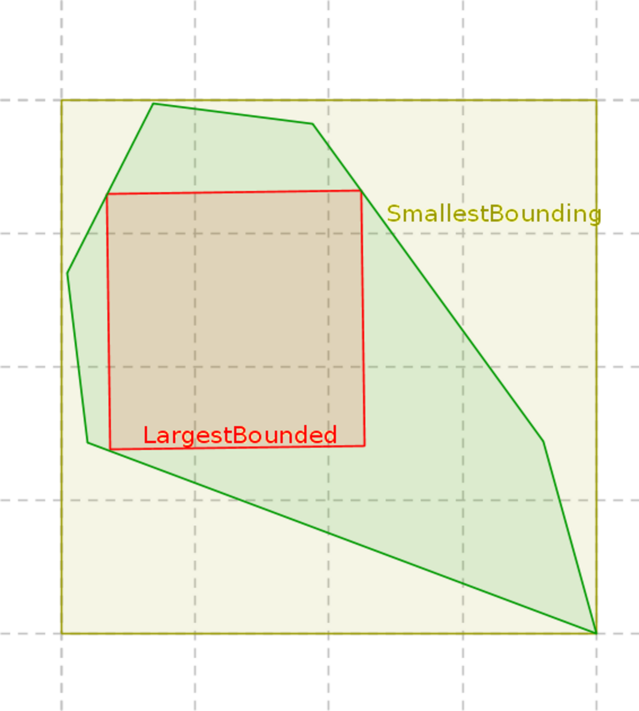 Two-cubes-slimness.png