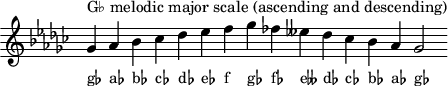 
\header { tagline = ##f }
scale = \relative f' { \key ges \major \omit Score.TimeSignature
  ges^"G♭ melodic major scale (ascending and descending)" as bes ces des es f ges fes eses des ces bes as ges2 }
\score { { << \cadenzaOn \scale \context NoteNames \scale >> } \layout { } \midi { } }
