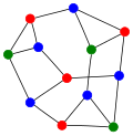 The chromatic number of the Frucht graph is 3.
