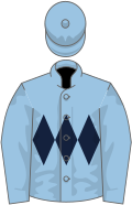 Light blue, dark blue triple diamond