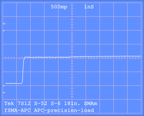 TDR of step into APC-7mm precision load