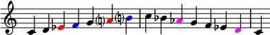  {
\override Score.TimeSignature #'stencil = ##f
\relative c' { 
  \clef treble \time 7/4
  c4 d \once \override NoteHead.color = #red es \once \override NoteHead.color = #blue f g \once \override NoteHead.color = #red a!? \once \override NoteHead.color = #blue b!?
  c bes \once \override NoteHead.color = #magenta aes g f es \once \override NoteHead.color = #magenta d
  c

} }

