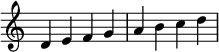 {
\override Score.TimeSignature #'stencil = ##f
\relative c' {
\clef treble \time 4/4
d4 e f g a b c d
} }