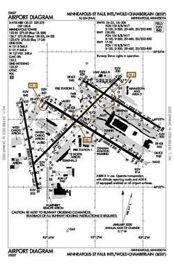FAA airport diagram