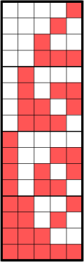 Grid showing the big-endian binary representation of the first 16 odious numbers