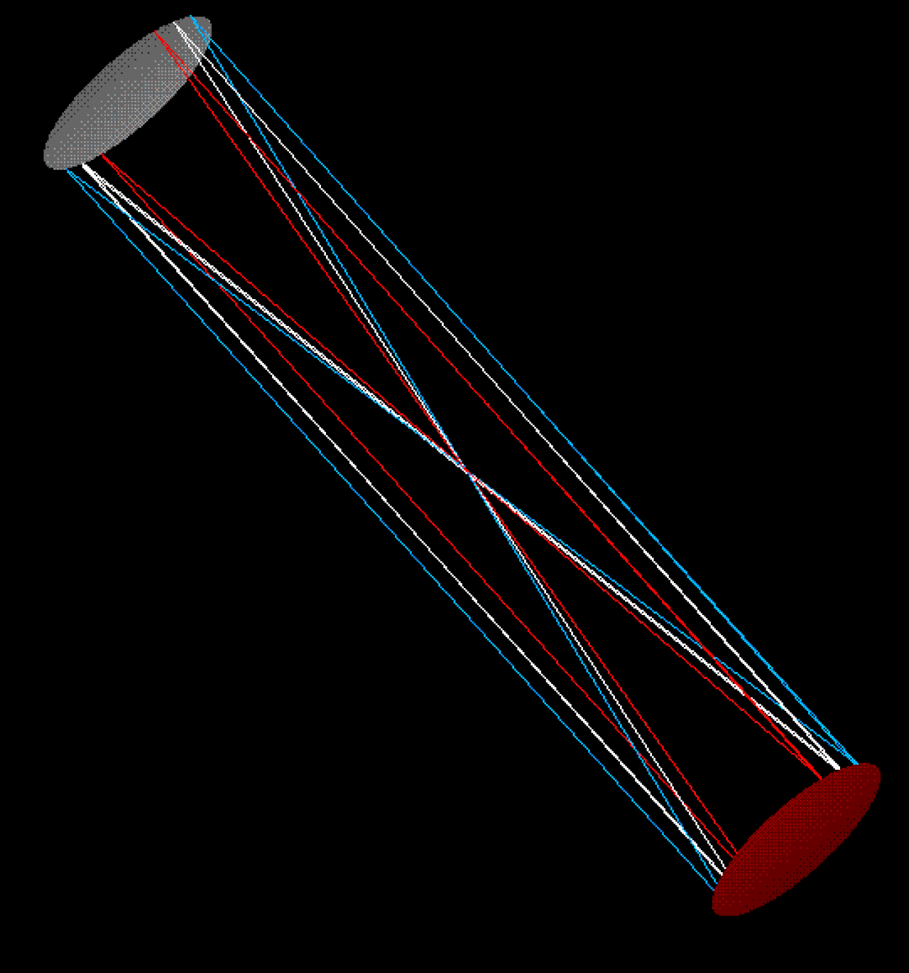 Parabolics.gif