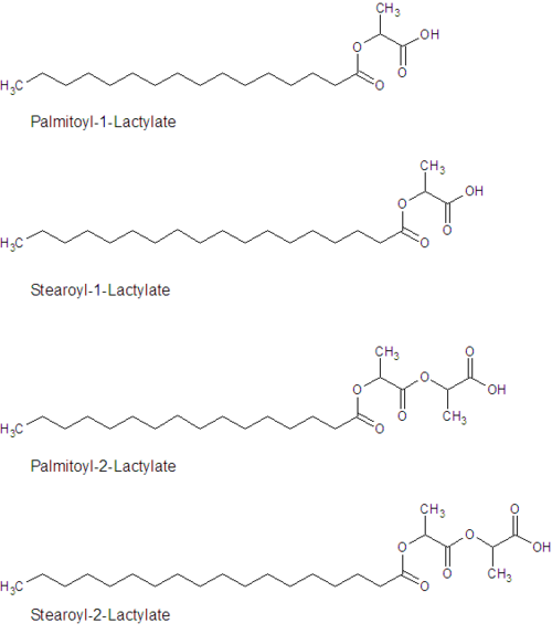 structure of a few of the chemical entities comprising commercial lactylates