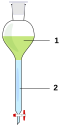 Upper phase Lower phase