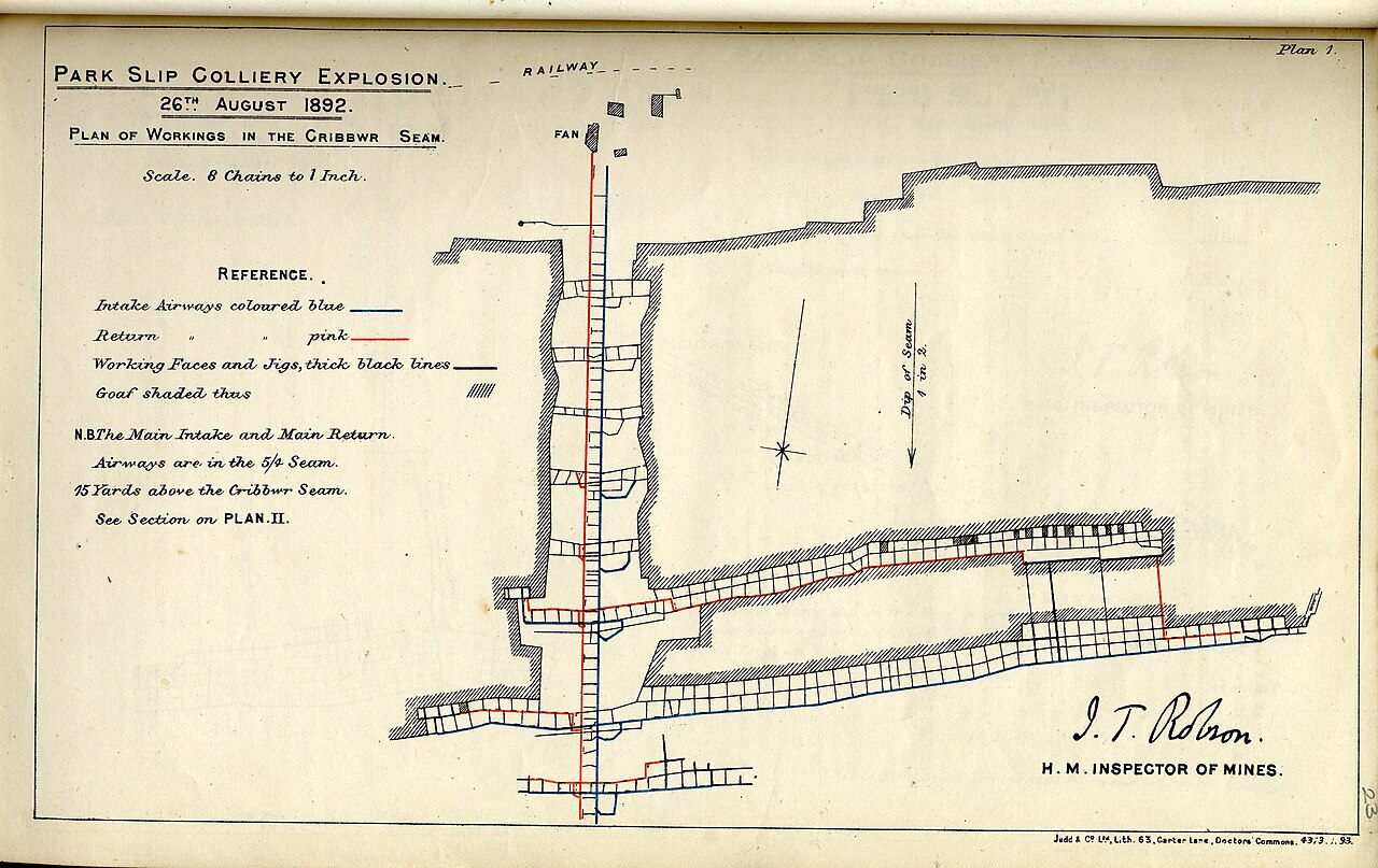 Park Slip Colliery Explosion Report 26th August 1892 diagram.jpeg