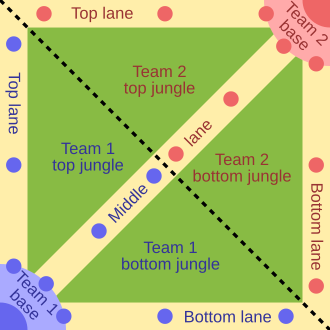 The game's main map. It is a square, with the team bases on the top right and bottom right corners. There are three pathways to each base: one diagonally across the center, and the others going up and turning at the top left and bottom right corners.