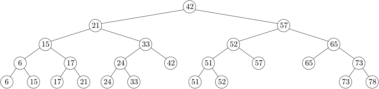 1-dimensional-range-tree.svg