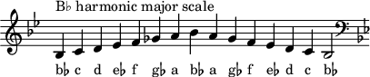 
\header { tagline = ##f }
scale = \relative b { \key bes \major \omit Score.TimeSignature
  bes^"B♭ harmonic major scale" c d es f ges a bes a ges f es d c bes2 \clef F \key bes \major }
\score { { << \cadenzaOn \scale \context NoteNames \scale >> } \layout { } \midi { } }
