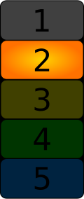 Level 10