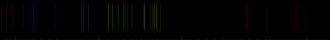 Color lines in a spectral range