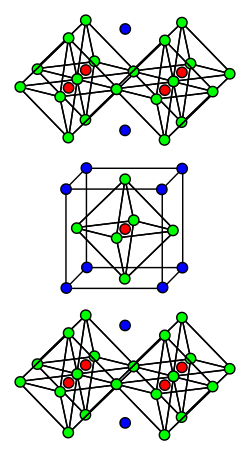 strontium ruthenate unit cell