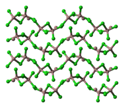 Part of crystal structure of Ga3Cl7