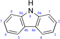 Fig 1a. Carbazole structure of frovatriptan