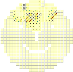 Online, non-rectangular