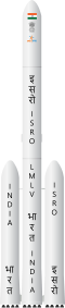 Illustration of LMLV