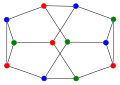 A 3-coloring of the Dürer graph or '"`UNIQ--postMath-00000047-QINU`"'