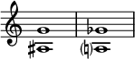 
{
\override Score.TimeSignature
#'stencil = ##f
    \relative c' {
        \time 4/4
        \set Score.tempoHideNote = ##t \tempo 1 = 20
        <ais g'>1 <a? ges'>
    }
}

