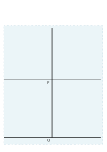 Setting out a dial for 52°N. The three initial lines.