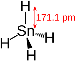 Structure and dimensions of the stannane molecule