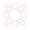 R = 8 r = 3 d = 2