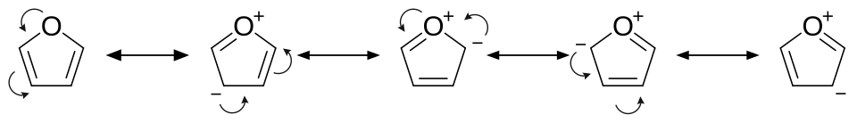 Resonance contributors of furan