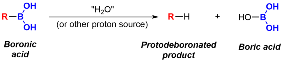 A simple protodeboronation in acidic medium