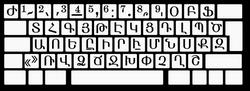 Armenian keyboard layout inspired by Dvorak