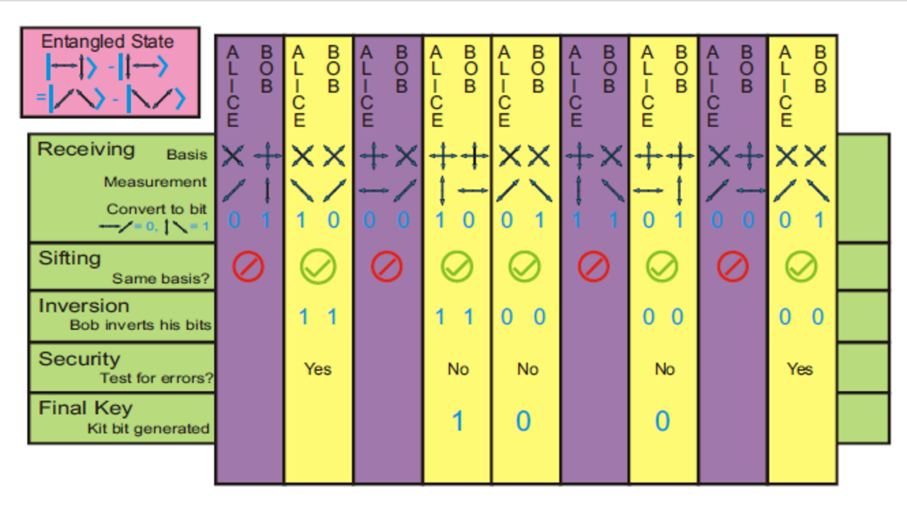 Bbm92 work explanations.png