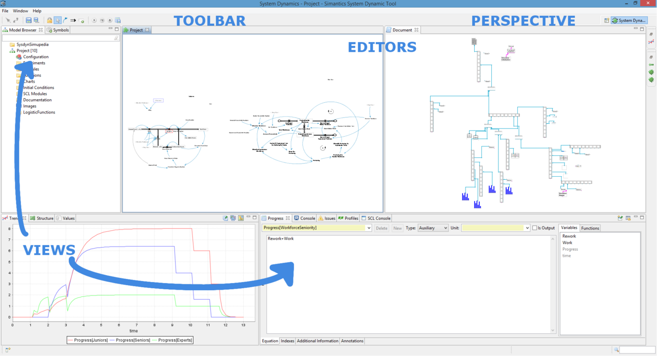 Simantics System Dynamics Workbench Parts.png