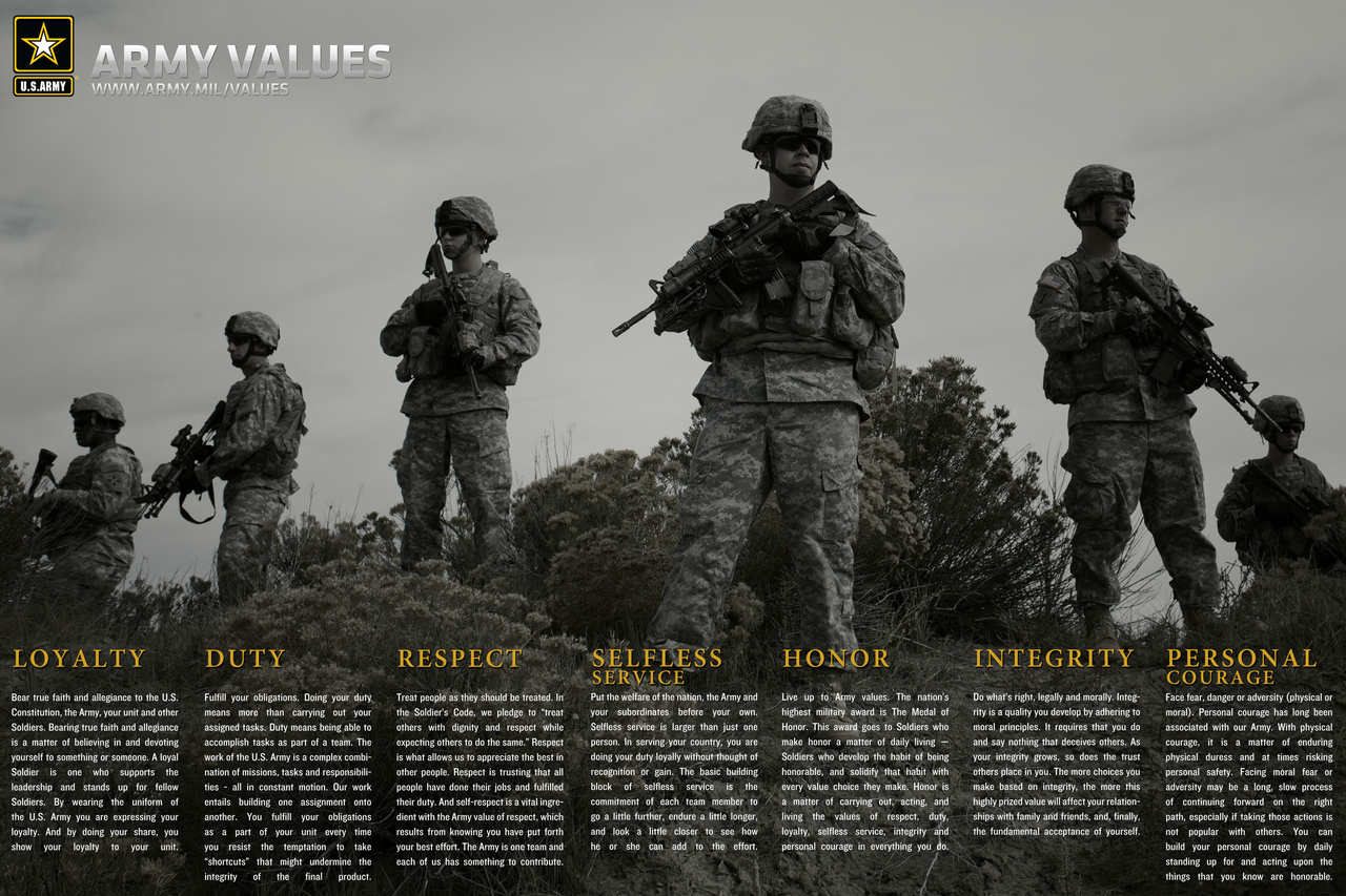 USArmyValuesPoster.png