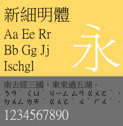 Sample of PMingLiU (新細明體), proportional Latin characters.