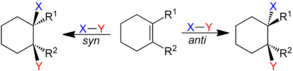 1,2-disubstituted Cycloalkene undergoing syn and anti addition