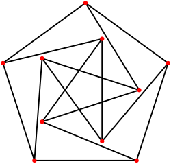 Diagram of the Petersen graph arranged so that all edges are straight and of equal length.