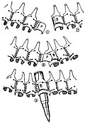 Method of joining German non-disintegrating metallic-link ammunition machine gun belts