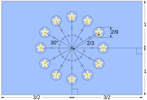Flag construction sheet