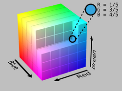 The same image, with a portion removed for clarity.