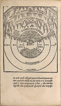 The Tomb of Lucifer, 1506