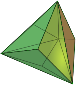 Triakis tetrahedron: a Catalan solid and the Kleetope of a regular tetrahedron. Obtained by affixing four triangular pyramids onto each face of the regular tetrahedron, the resulting polyhedron has twelve isosceles triangles.[14][26] It is face-transitive and Rupert property.[27][28] It is the dual of truncated tetrahedron, shares the same symmetry as Td symmetry of order 24.[14]