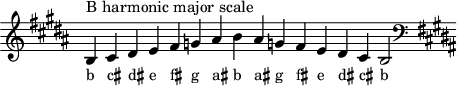 
\header { tagline = ##f }
scale = \relative b { \key b \major \omit Score.TimeSignature
  b^"B harmonic major scale" cis dis e fis g ais b ais g! fis e dis cis b2 \clef F \key b \major }
\score { { << \cadenzaOn \scale \context NoteNames \scale >> } \layout { } \midi { } }
