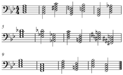 Bird Blues progression