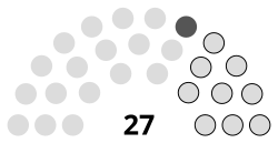 Current Structure of the Legislative Assembly of Tonga