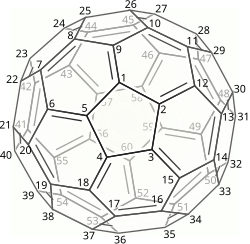 (C 60-Ih)[5,6]fullerene Carbon numbering.