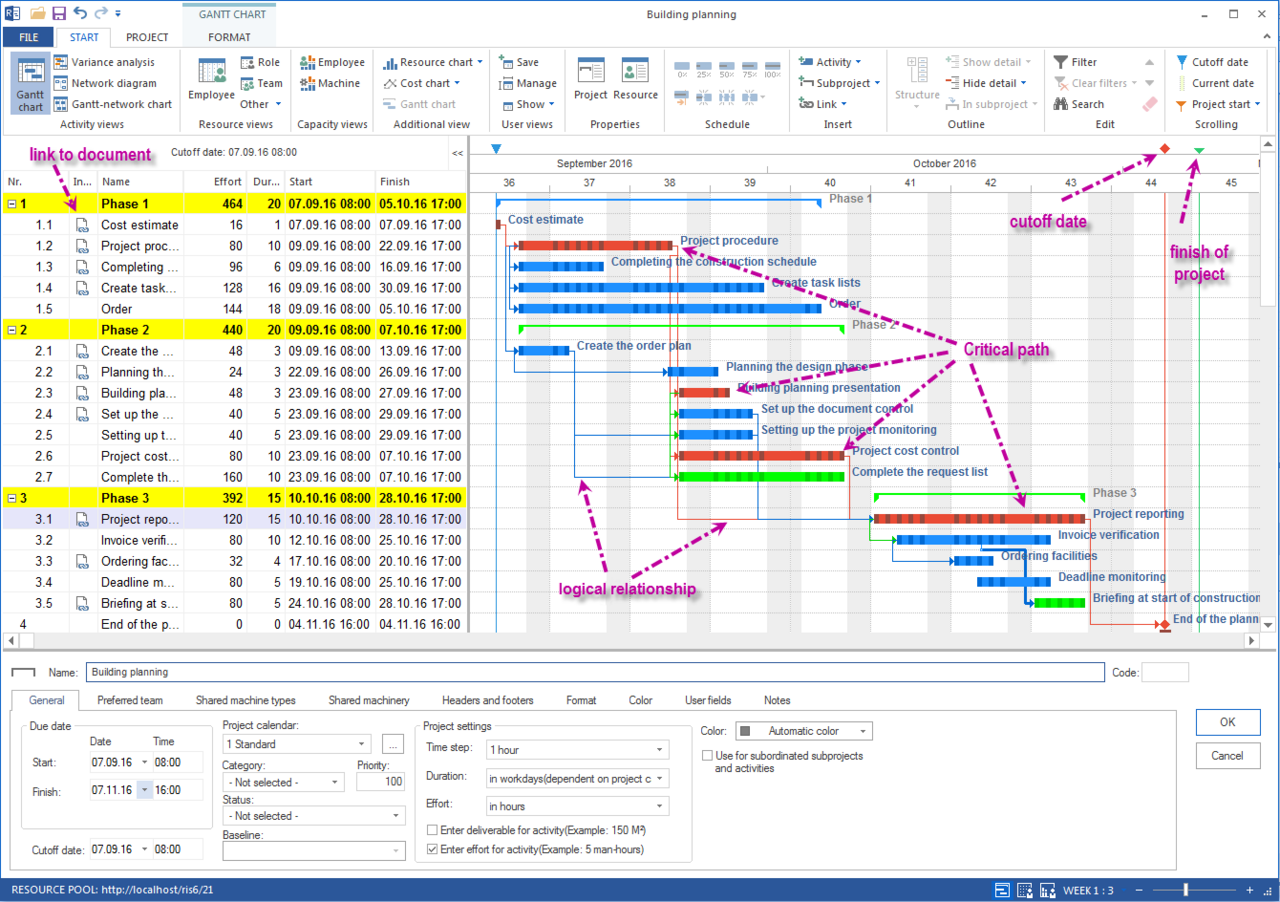 Rillsoft-time-scheduling.png